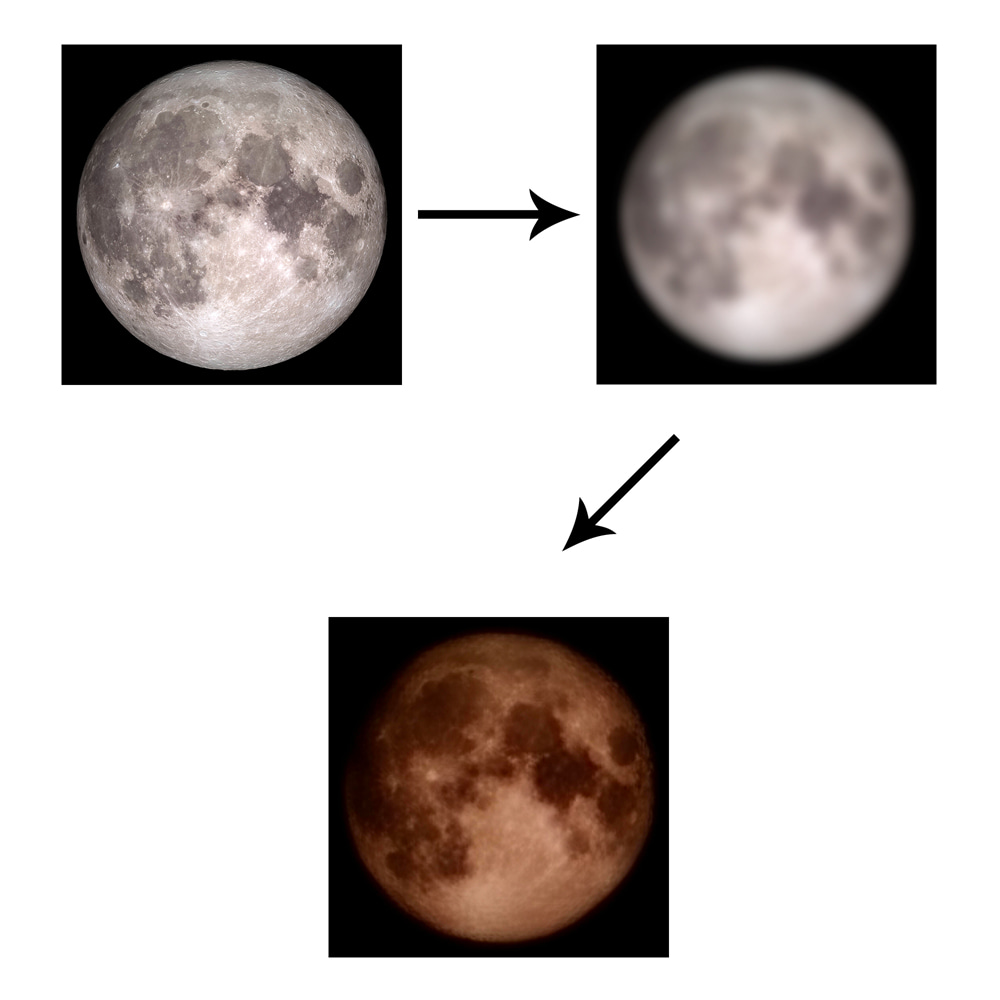 Samsung 'Moon-Gate', And How Its AI-Processed Moon Photos Are Too Good ...
