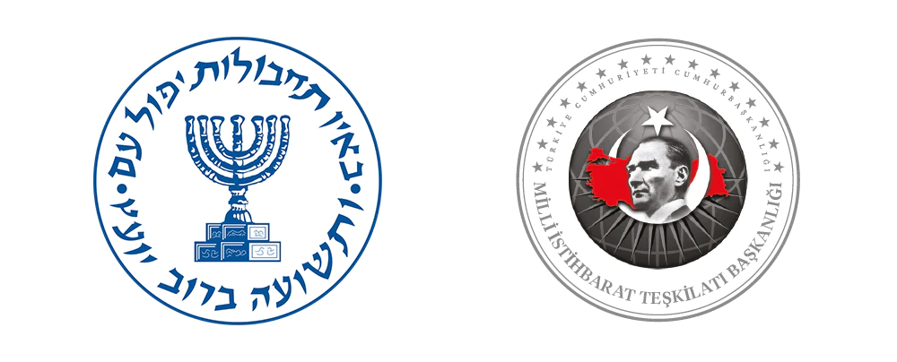 Mossad, MIT
