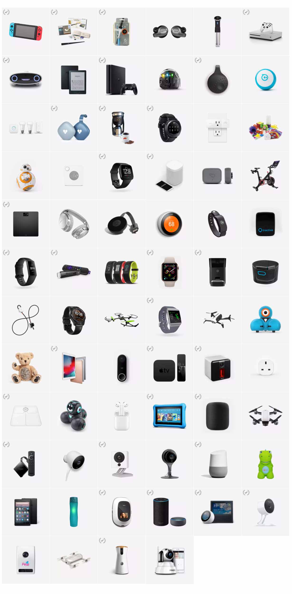 'Privacy Not Included': Mozilla Ranks Privacy And Security On IoT ...