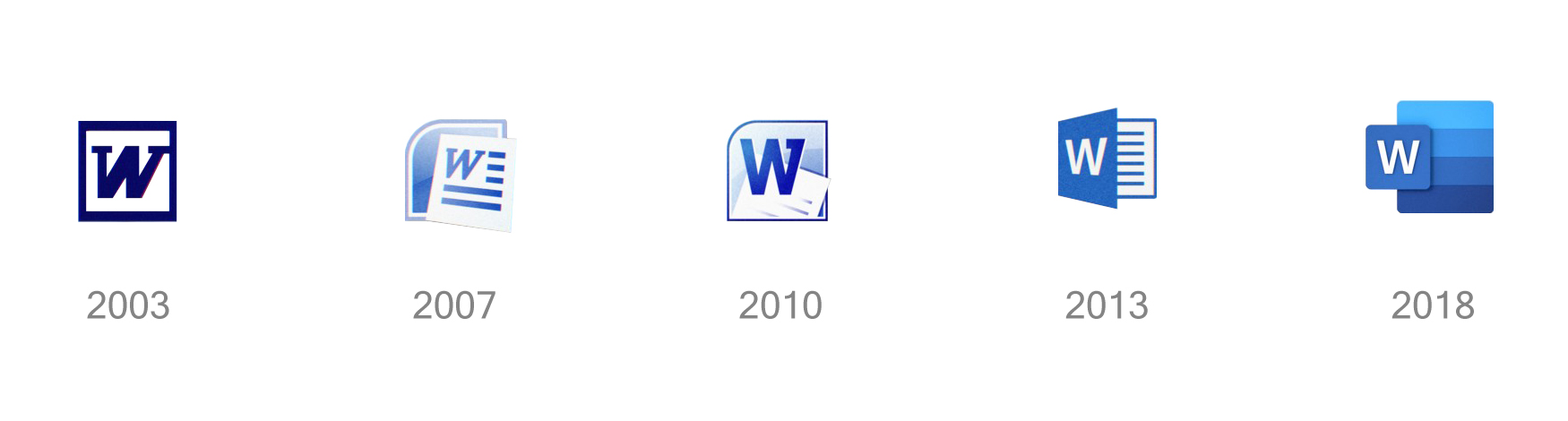 Microsoft Word 2003-2018