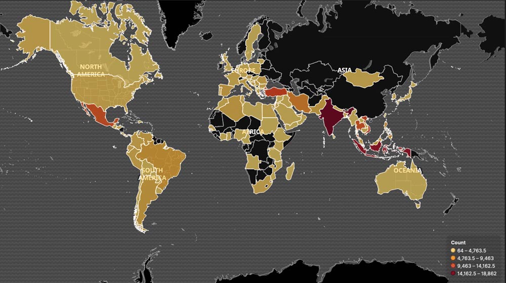 Necurs botnet graph