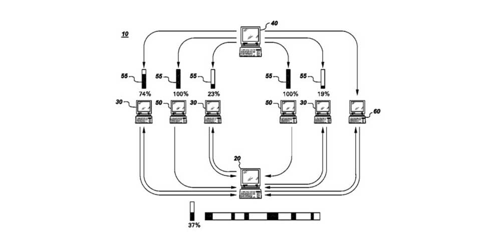 NBCU patent