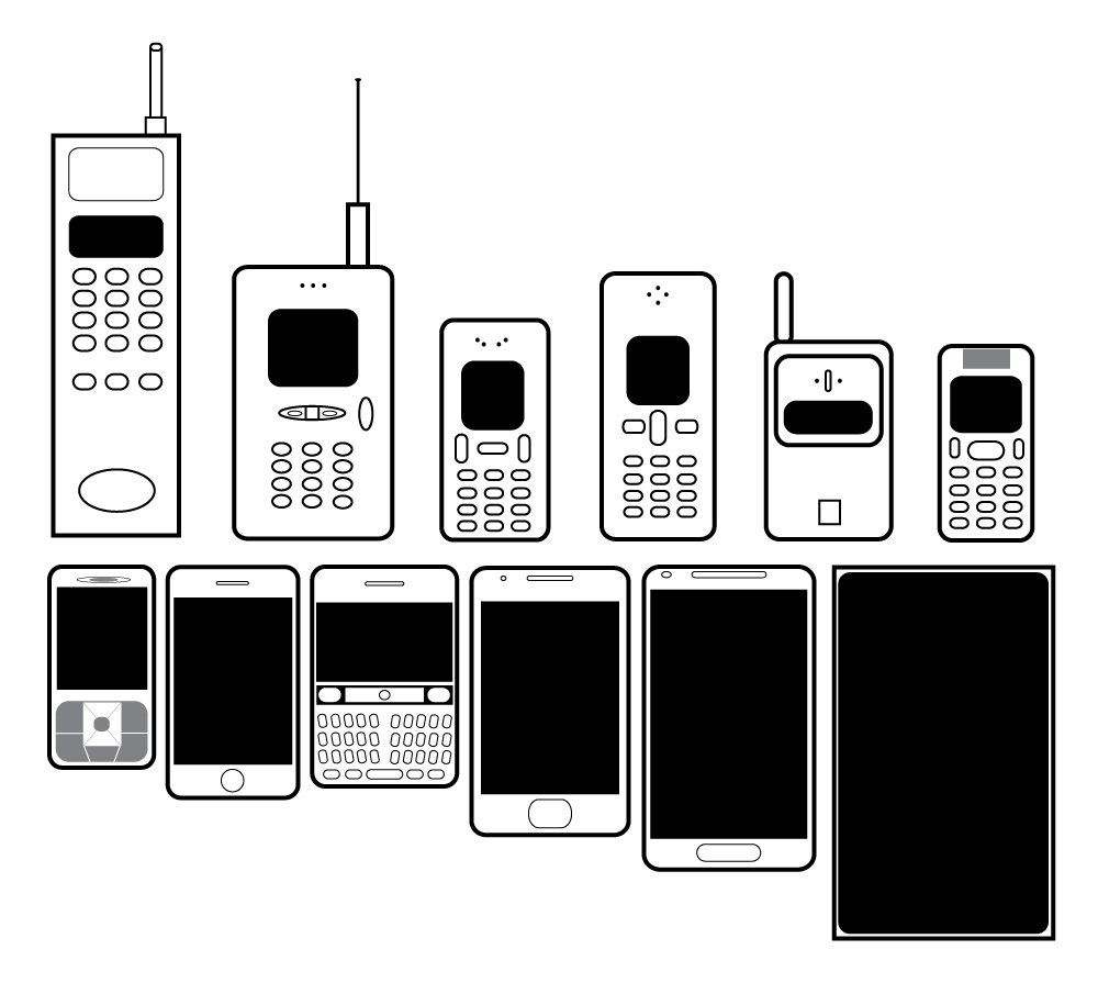 Phones