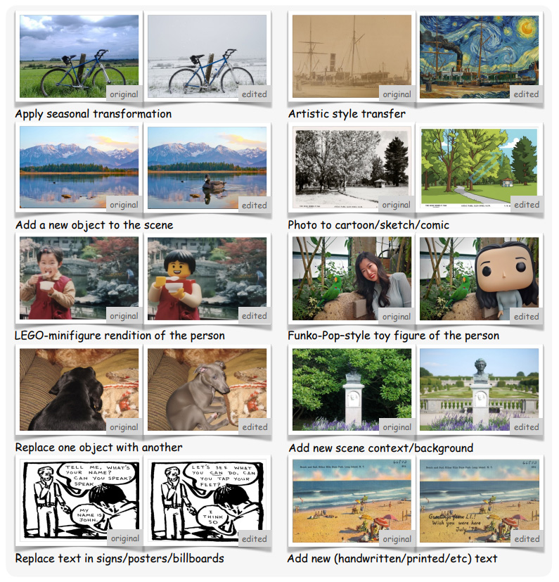 Pico-Banana-400K: A Large-Scale Dataset for Text-Guided Image Editing