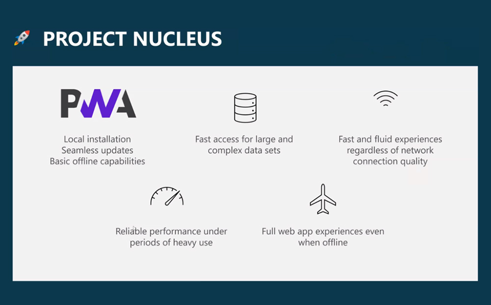 Microsoft Project Nucleus