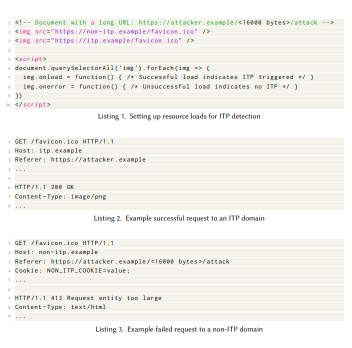 Safari ITP flaws