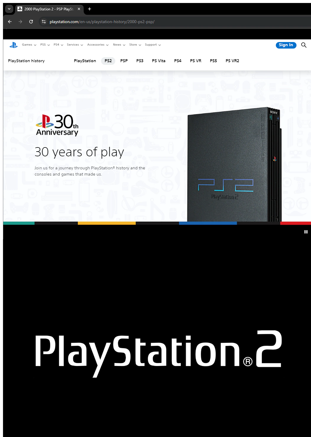 PS2
