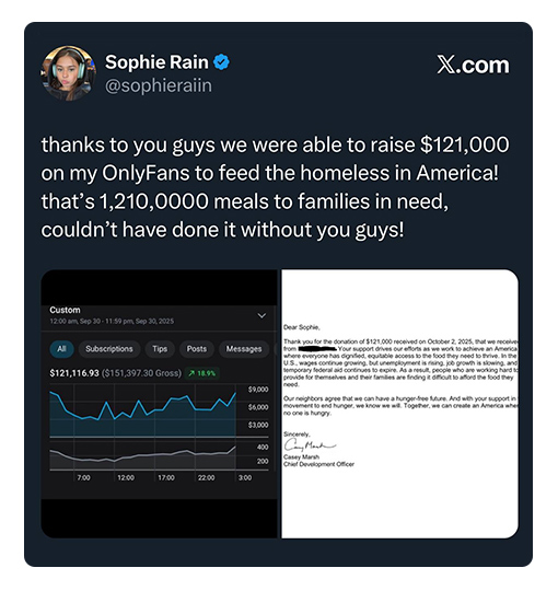 Sophie Rain