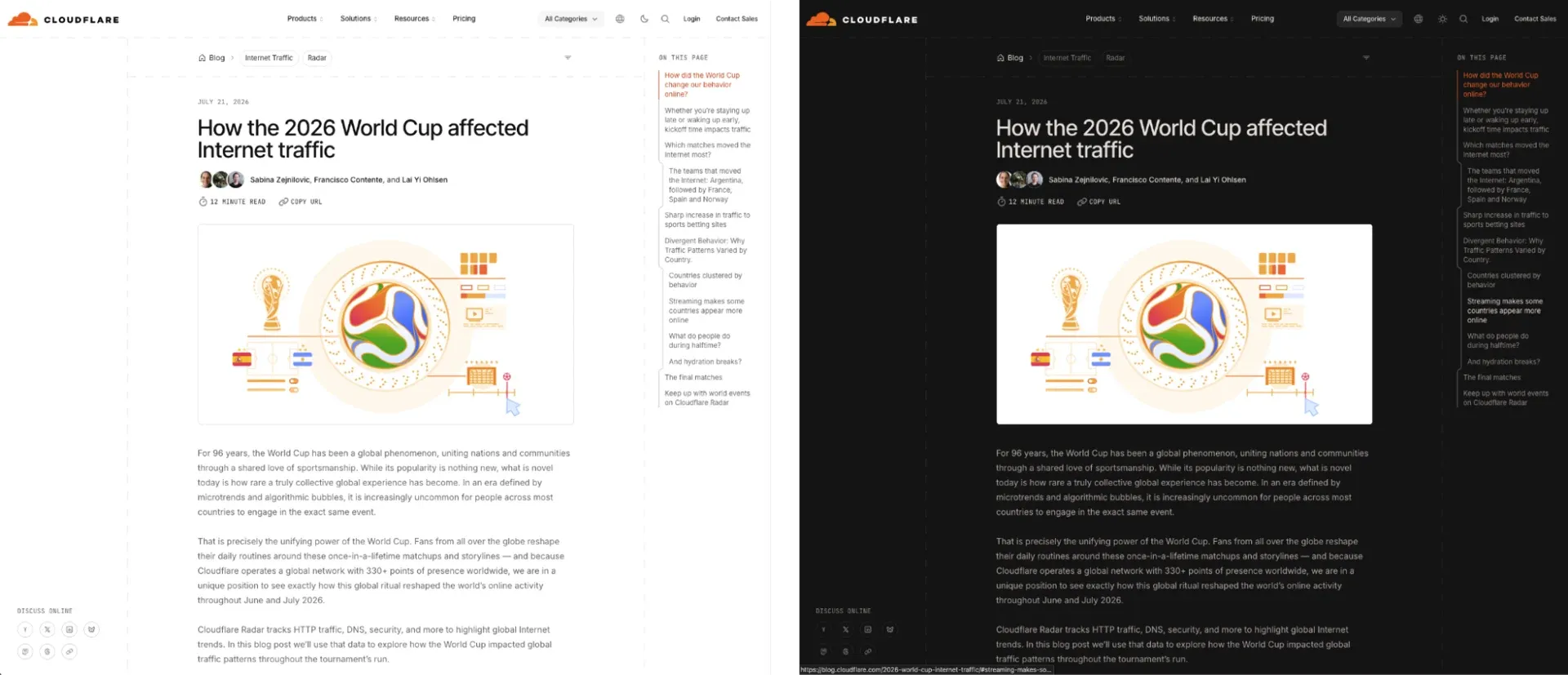 Cloudflare