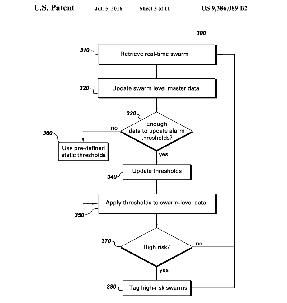 NBCU patent
