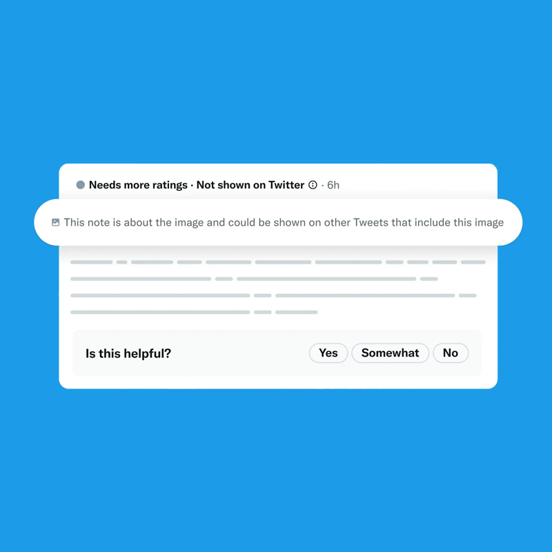 Twitter Community Notes on Media