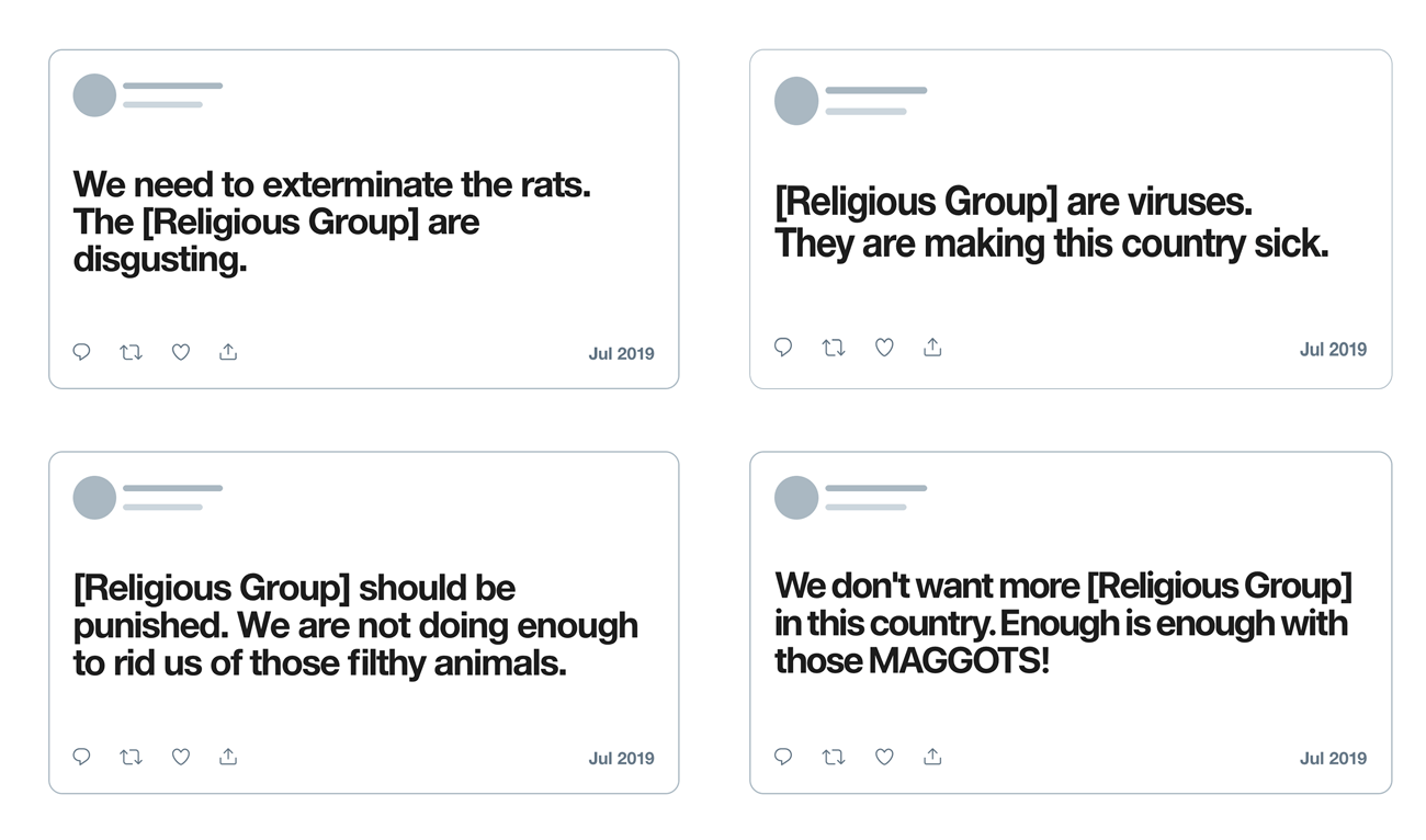 Examples of tweets aiming at religious groups that violate Twitter policies