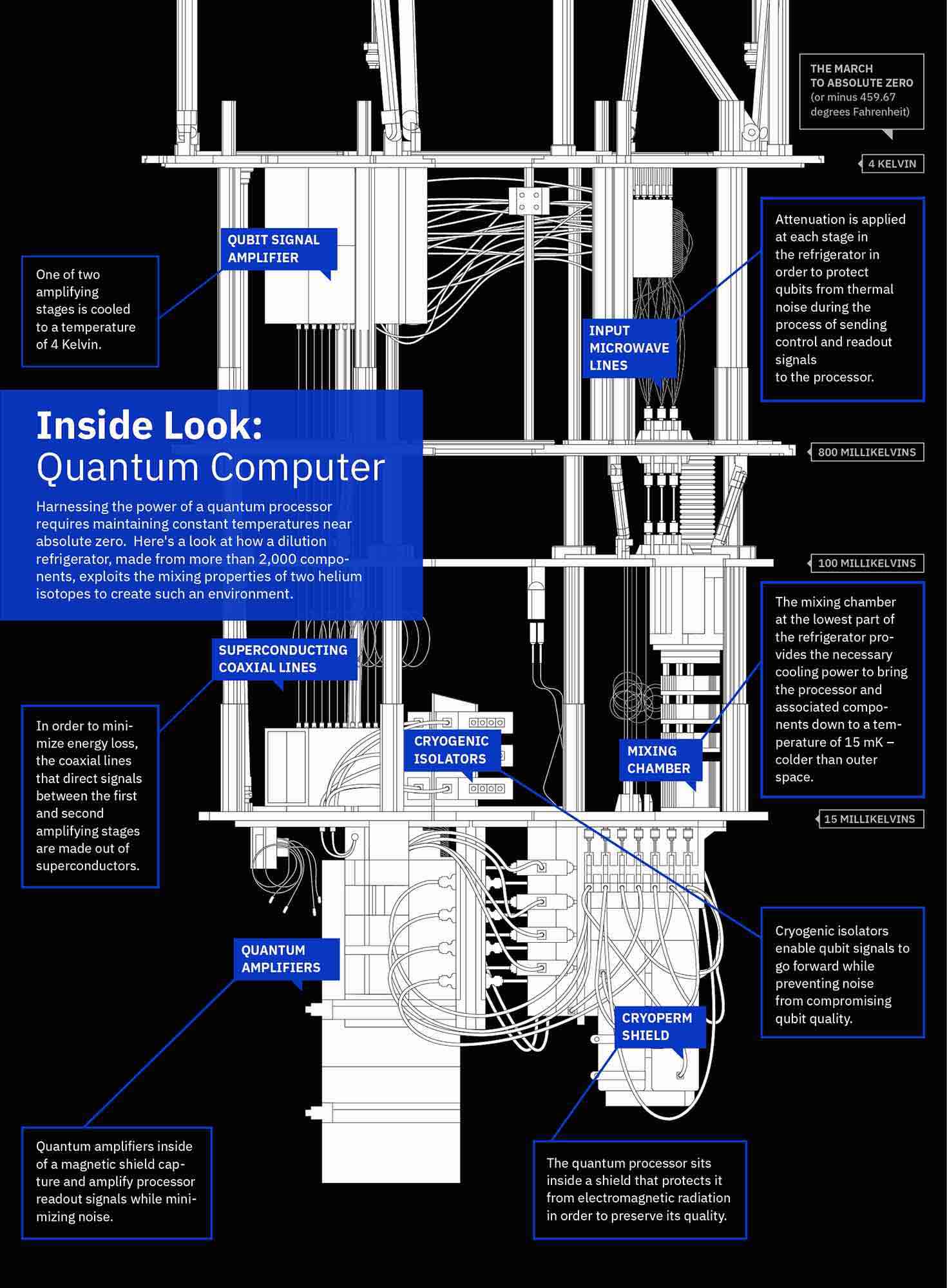 quantum.jpg