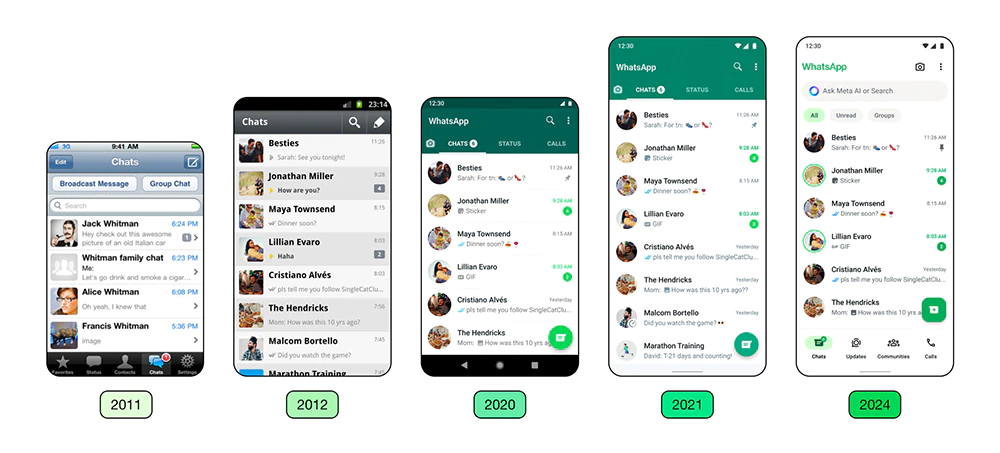 WhatsApp Gets Major Interface Redesign To Remain Fresh Simple And 