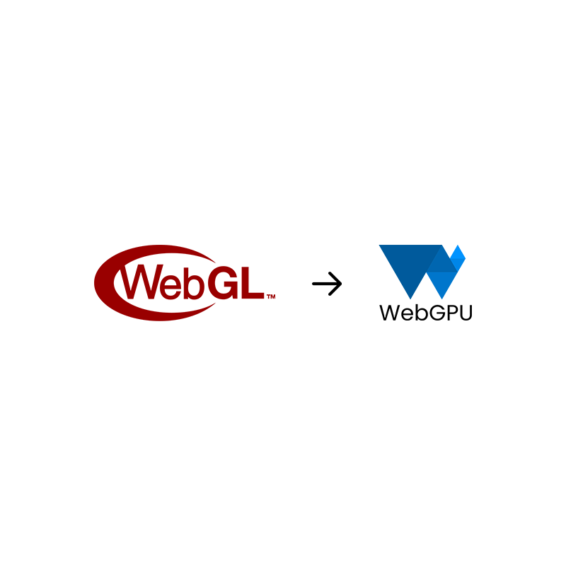 WebGL, WebGPU