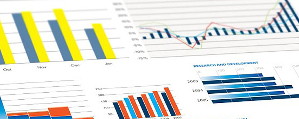 Web performance metrics