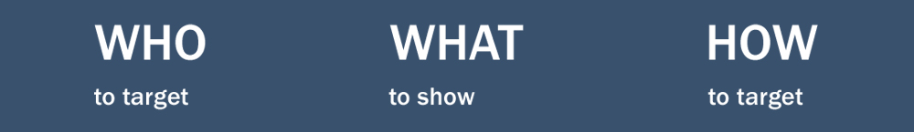 Who What How - Marketing