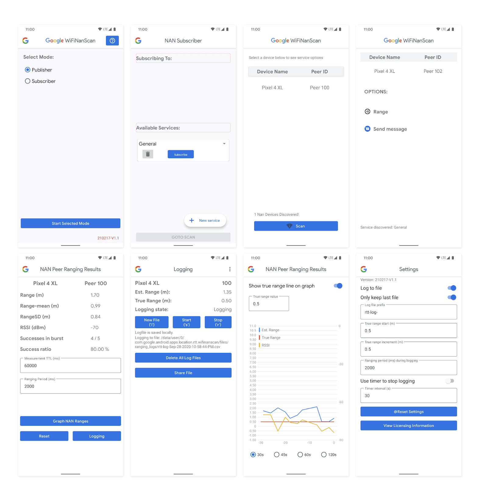 WifiNanScan