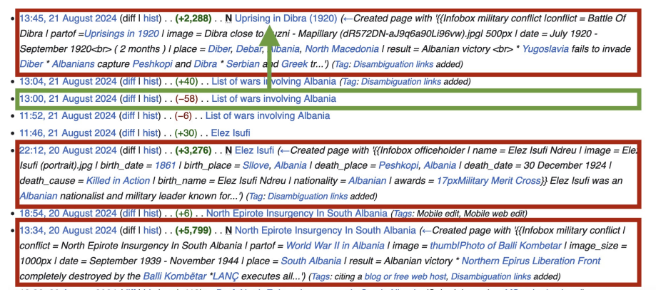 Wikipedia