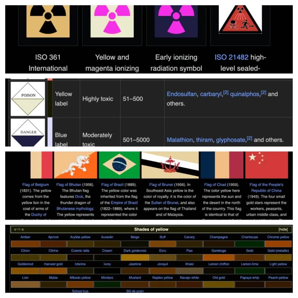 Wikipedia