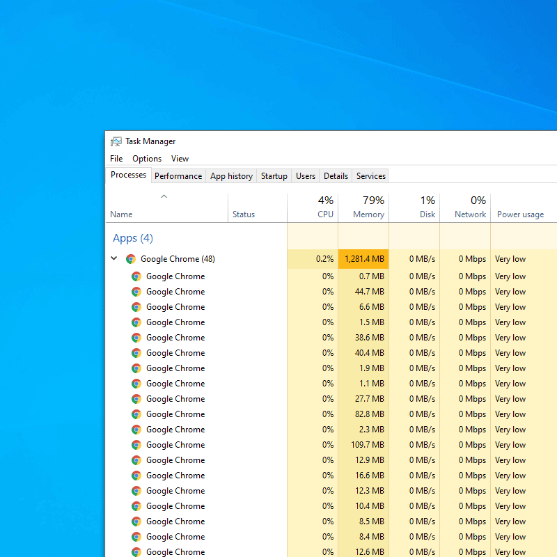 Windows 10 Task Manager, Google Chrome