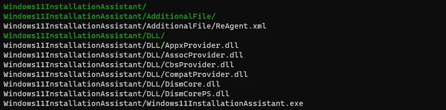The files stored inside the compressed downloaded file.