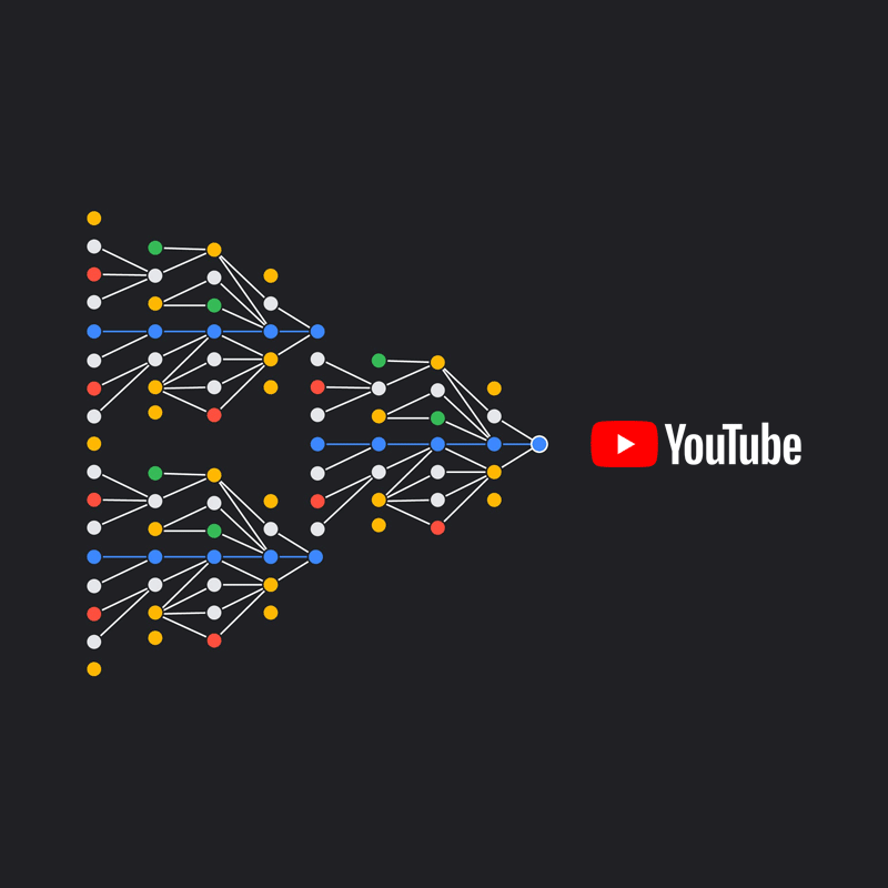 YouTube