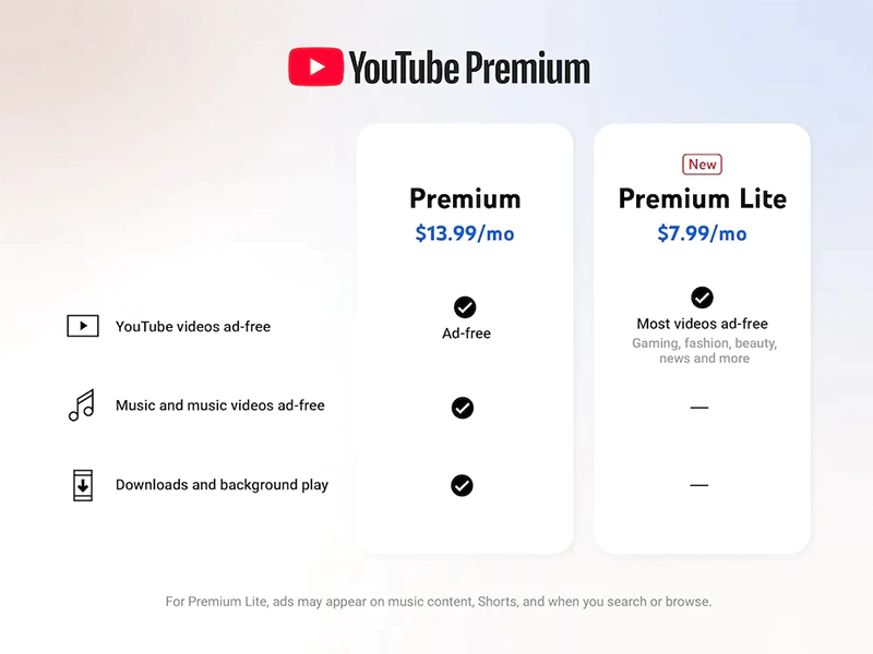 YouTube introduces A Cheaper YouTube Premium Plan It Calls 'Premium