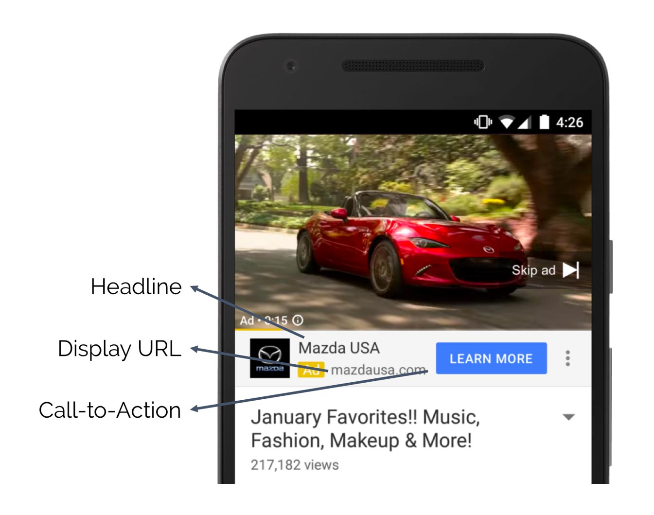 YouTube TrueView video ads
