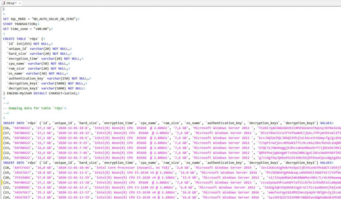 SQL file containing many Ziggy decryption keys